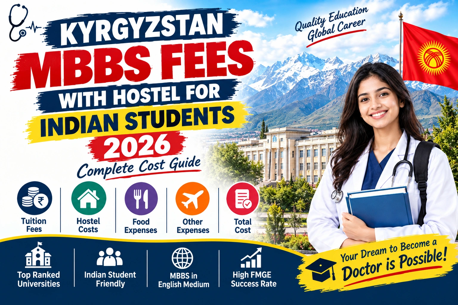 Kyrgyzstan MBBS Fees with Hostel for Indian Students 2026: Complete Cost Guide